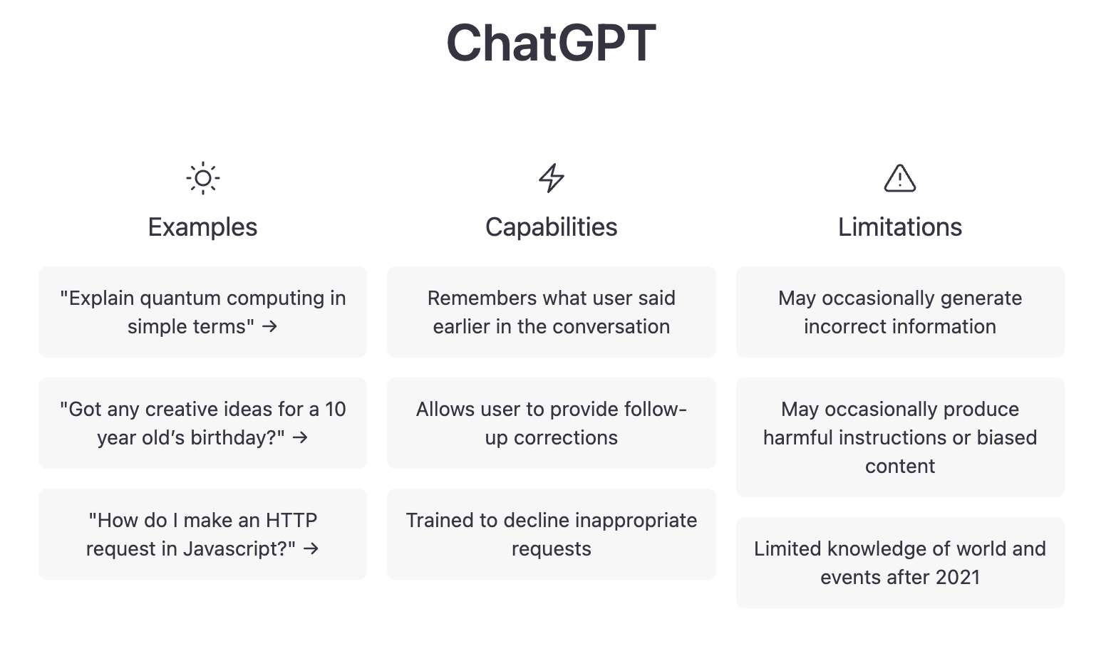 Chatgpt 회원가입
