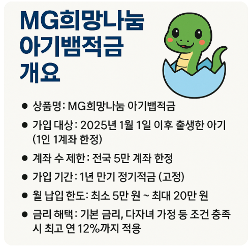 새마을금고-아기뱀적금