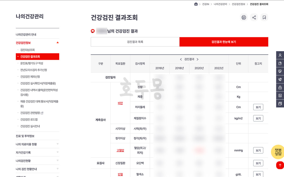검진 결과 한눈에 보기