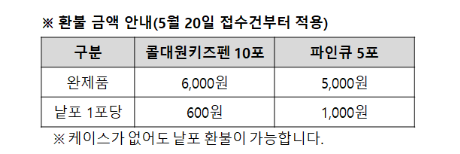 콜대원 키즈펜 시럽