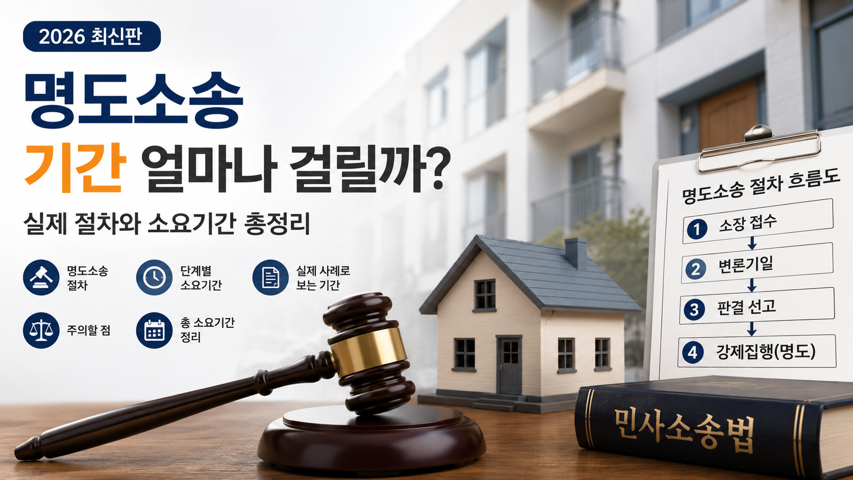 2026 명도소송 기간과 실제 절차를 설명하는 경매 대표이미지, 명도소송 소요기간과 진행 순서 안내