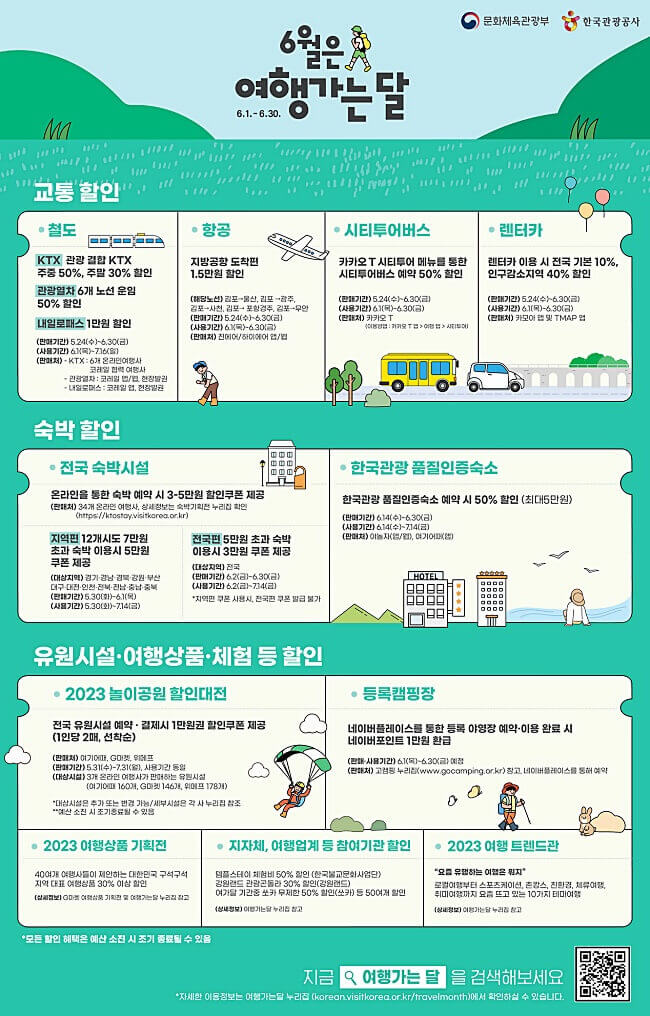 여행가는-달-포스터