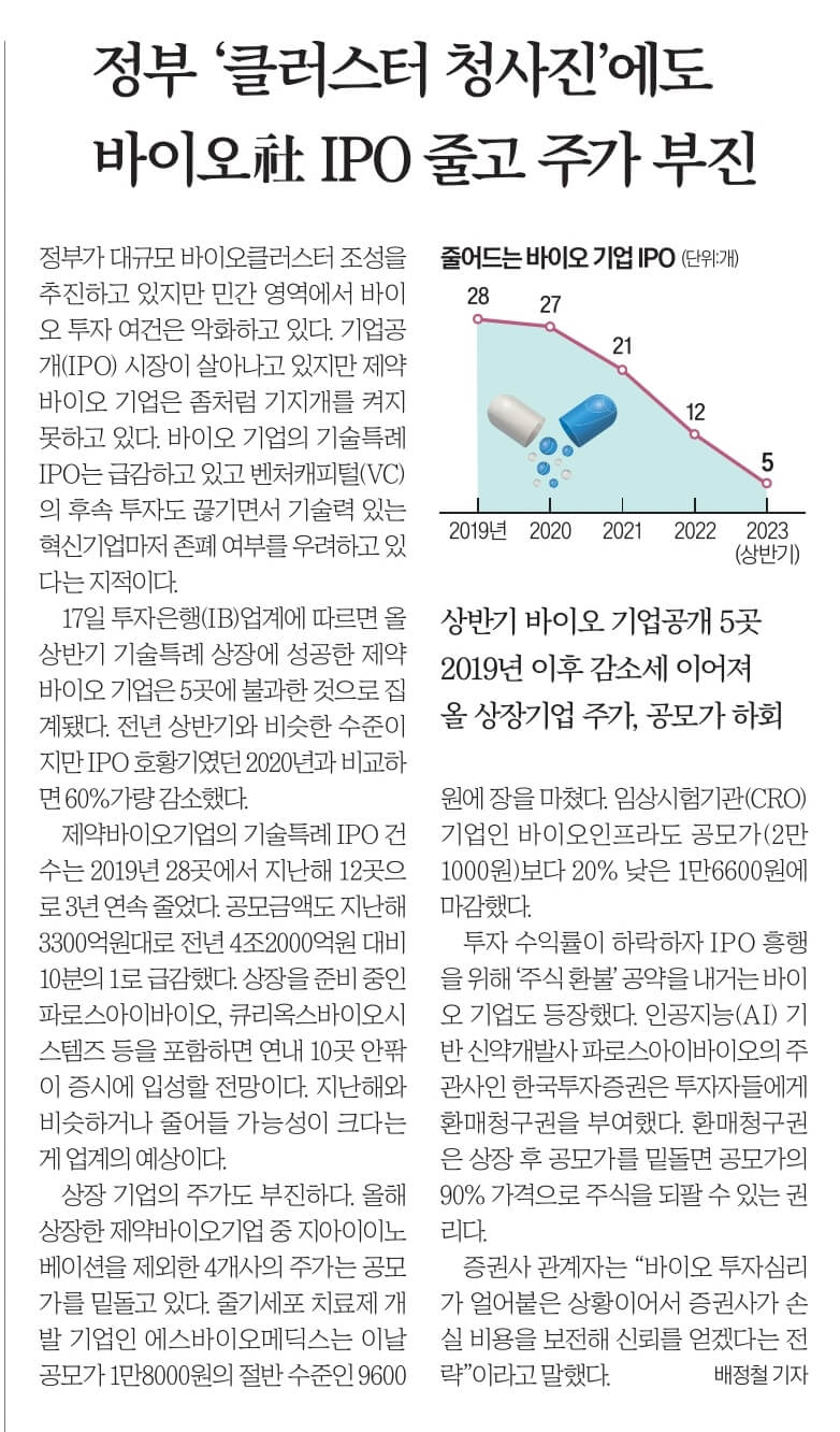 7월 18일 화 신문스크랩1