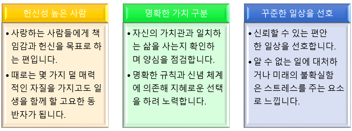 ESFP 팩트폭행 2
