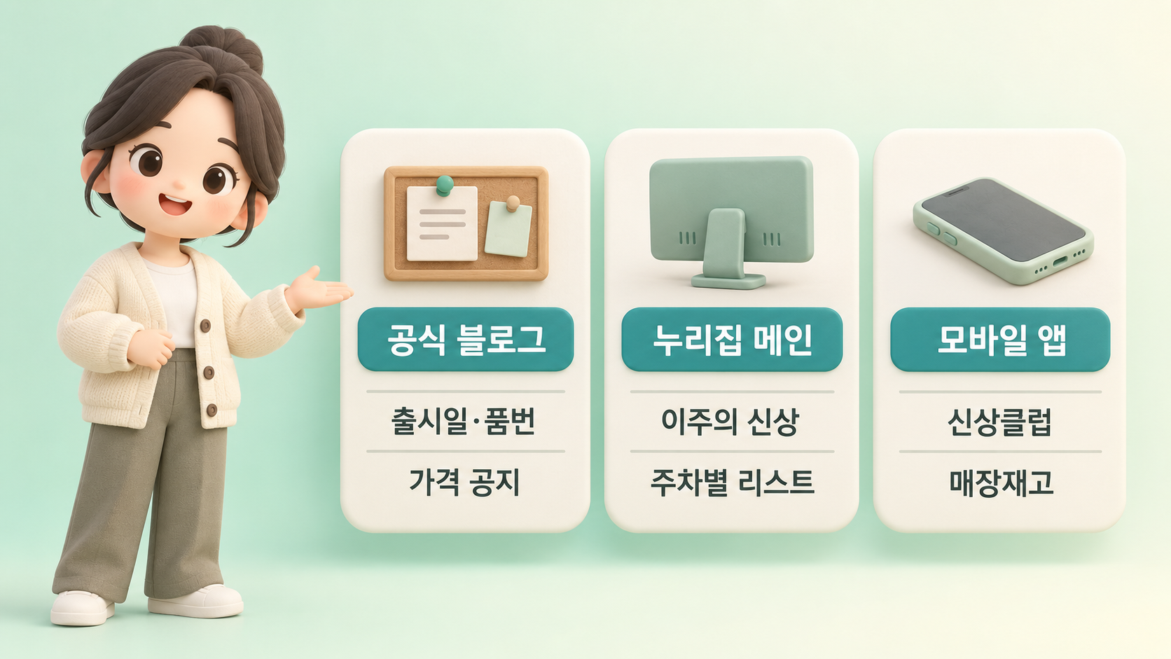 신상 확인 채널 비교 카드