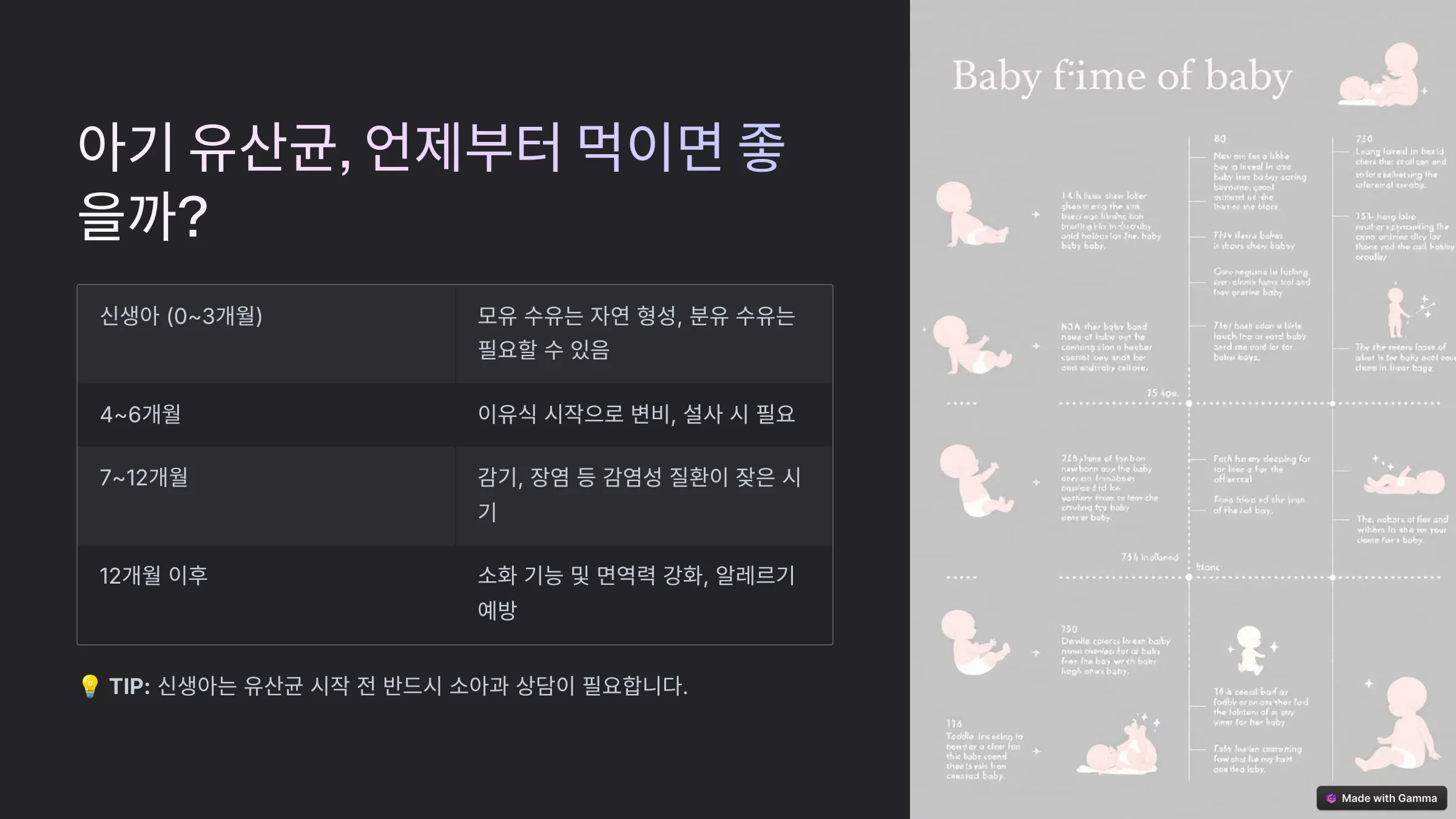 아기 유산균, 언제부터 먹이면 좋을까?