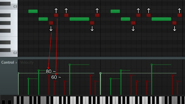 Mute velocity