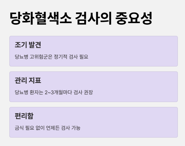 당화혈색소 검사&amp;#44; 꼭 필요한가요?