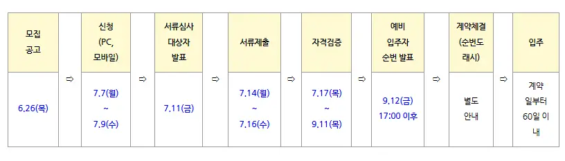 capture-20250703-111327