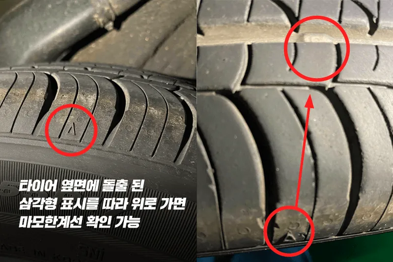 타이어 교체시기와 점검 방법_8
