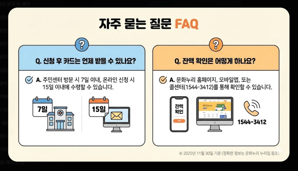 통합문화이용권 신청자격, 활용방법, 지원금액 3분확인