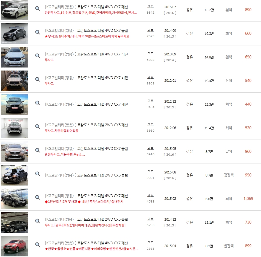 코란도 스포츠 중고차 시세 : 359만원~1,350만원