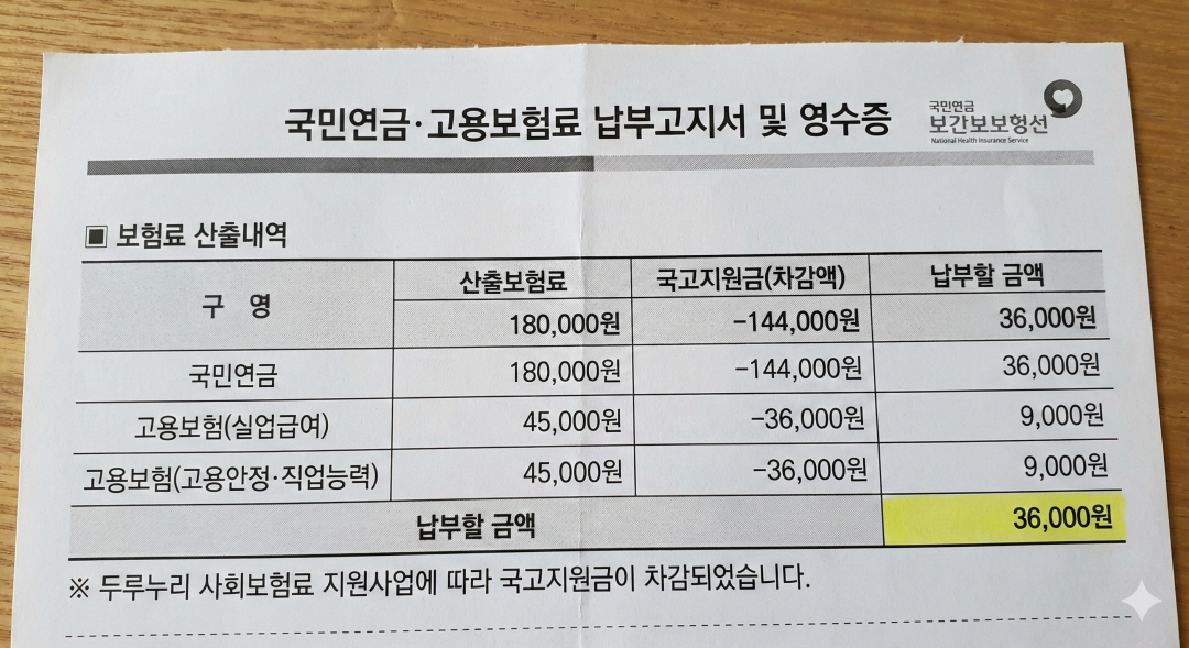 국민연금 고용보험료 국고지원 차감 내역 고지서