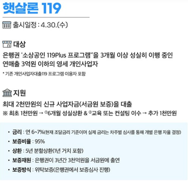 2025 소상공인 대출지원 총정리 💰 연체자부터 폐업자까지 혜택 싹-다!