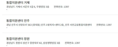 서민금융통합지원센터