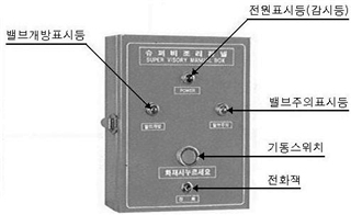 준비작동식 스프링클러 설비 (Pre-action Valve Sprinkler System)&amp;#44; 솔레노이드밸브&amp;#44; Solenoid Valve&amp;#44; Pre-action Valve&amp;#44; PORV&amp;#44; Pressure Operated Relief Valve&amp;#44; 수동기동밸브&amp;#44; 슈퍼비죠리판넬