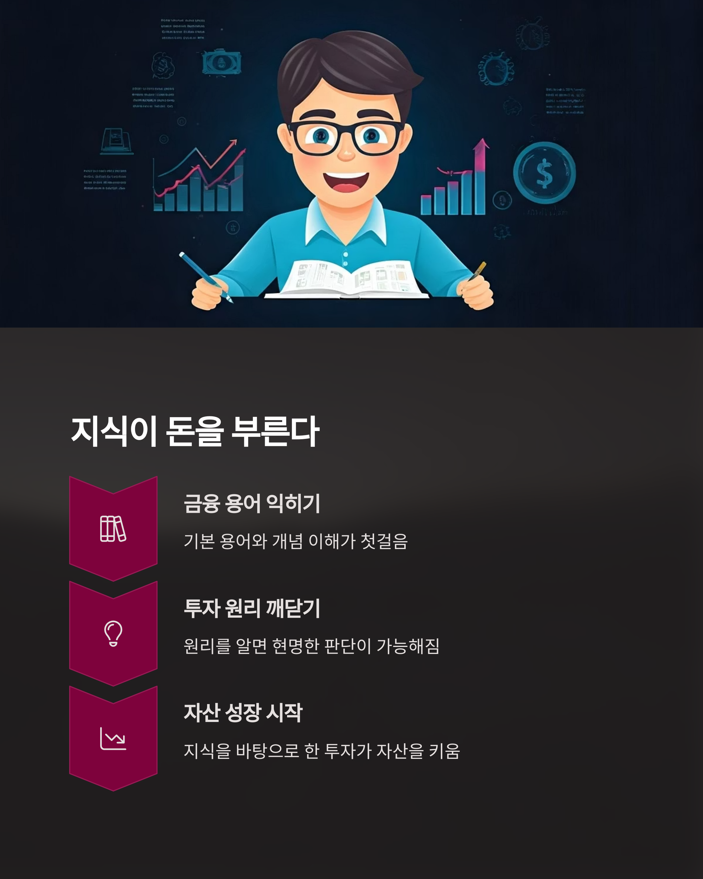 금융용어 익히기 지식이 돈을 부른다