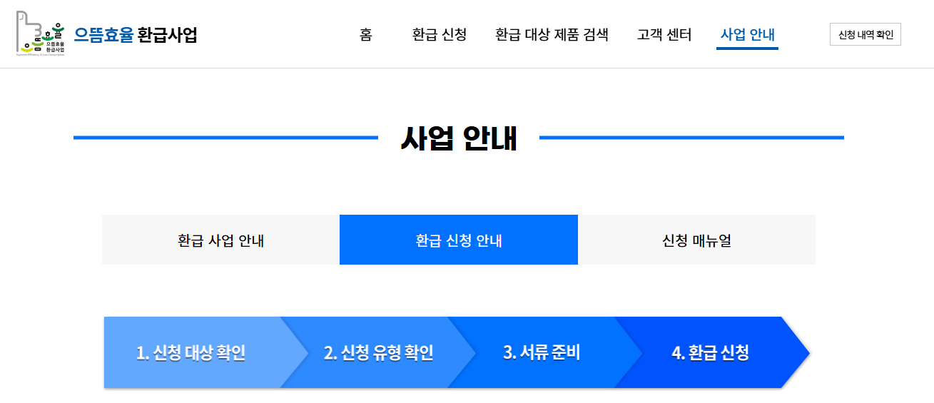으뜸효율 환급 70% 소진, 30만원 신청법 (출처: 정책브리핑)