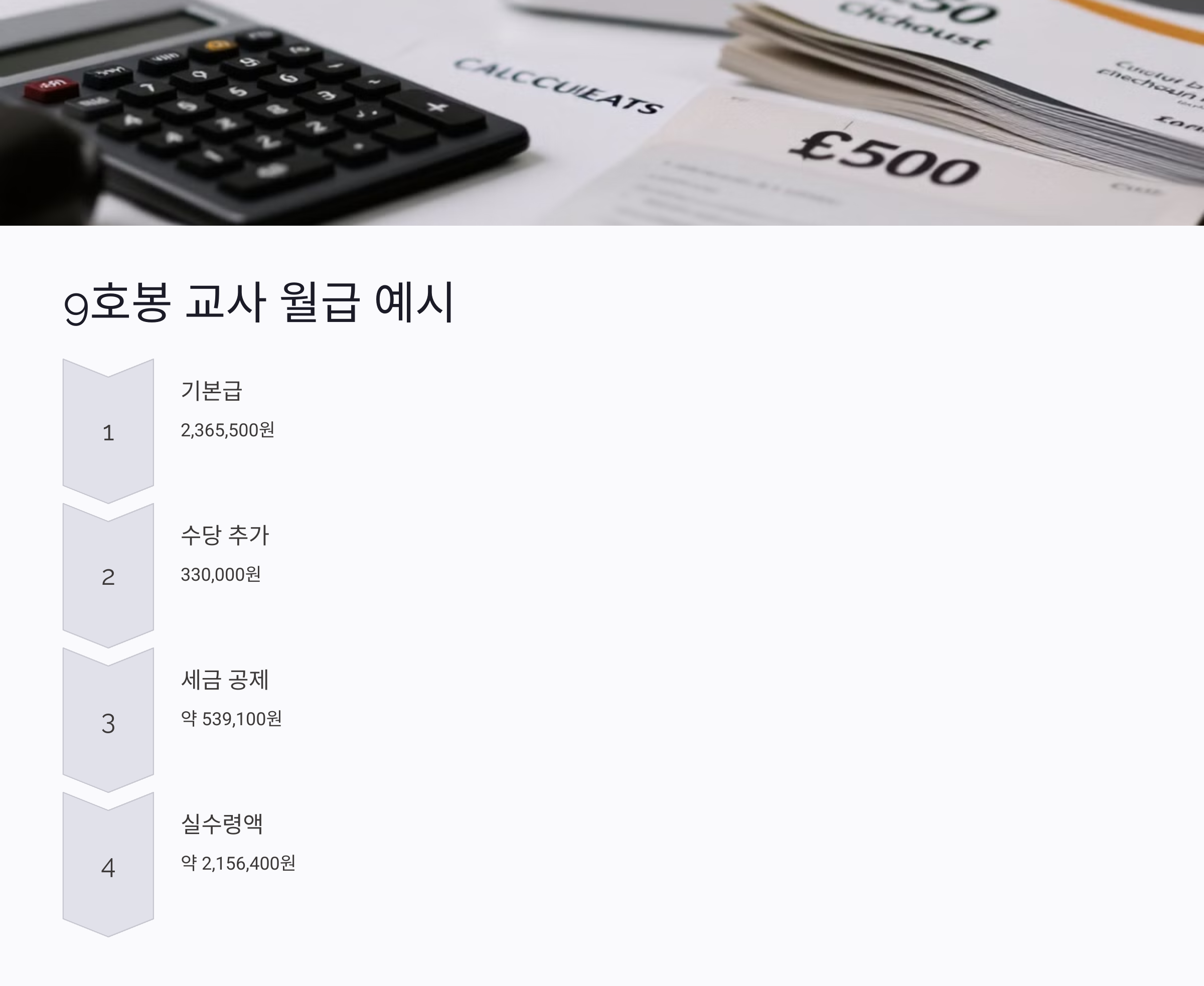 2025 교사 호봉표