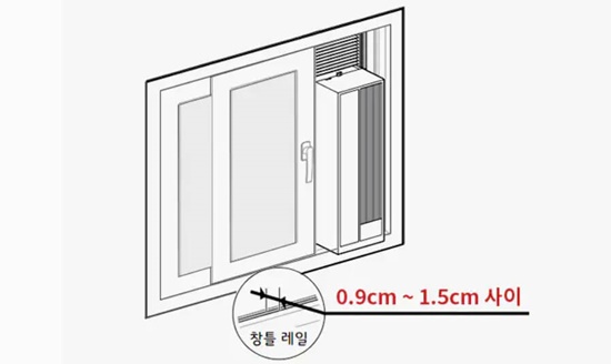 창문형에어컨
