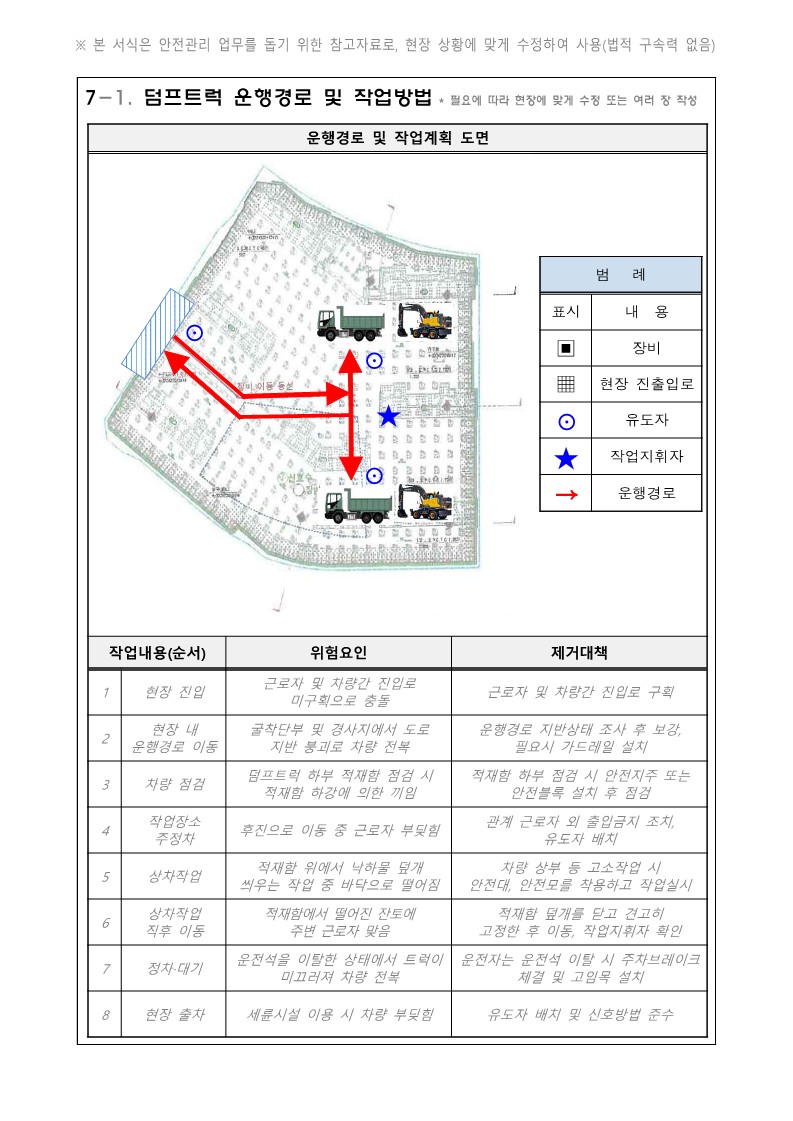 건설업 트럭 작업계획서 표준 서식3