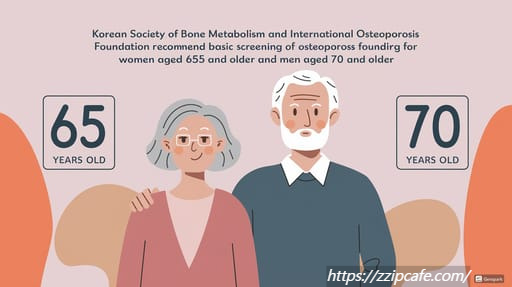 골다공증 골밀도 검사 결과 수치 보는 법