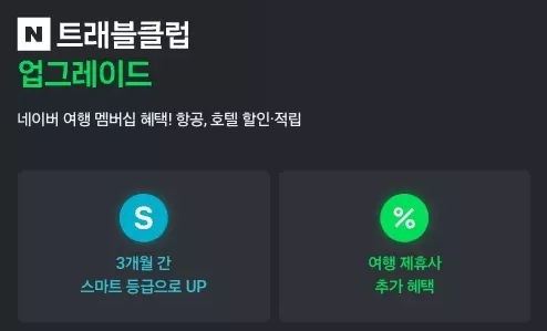 네이버페이+머니카드+기본혜택+트래블클럽+등급+업그레이드