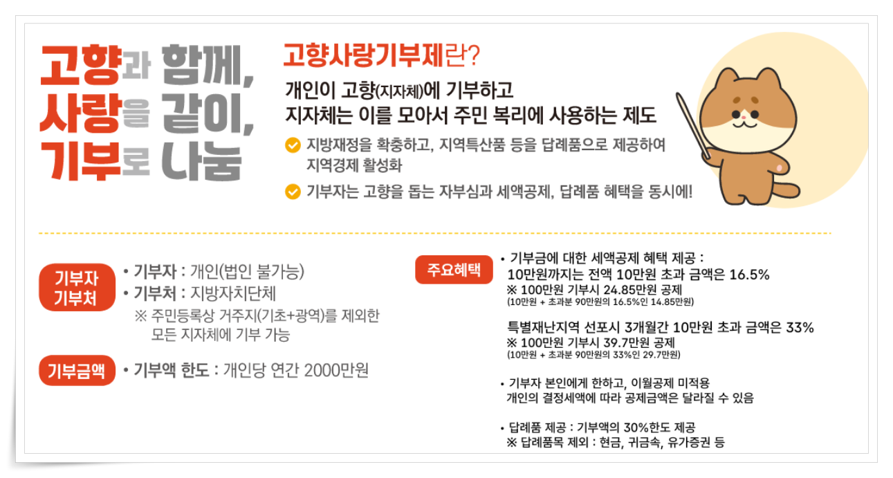 고향사랑기부제 이용 방법, 기부자 혜택 정리 / 고향에 기부하고 100% 답례품도 받자