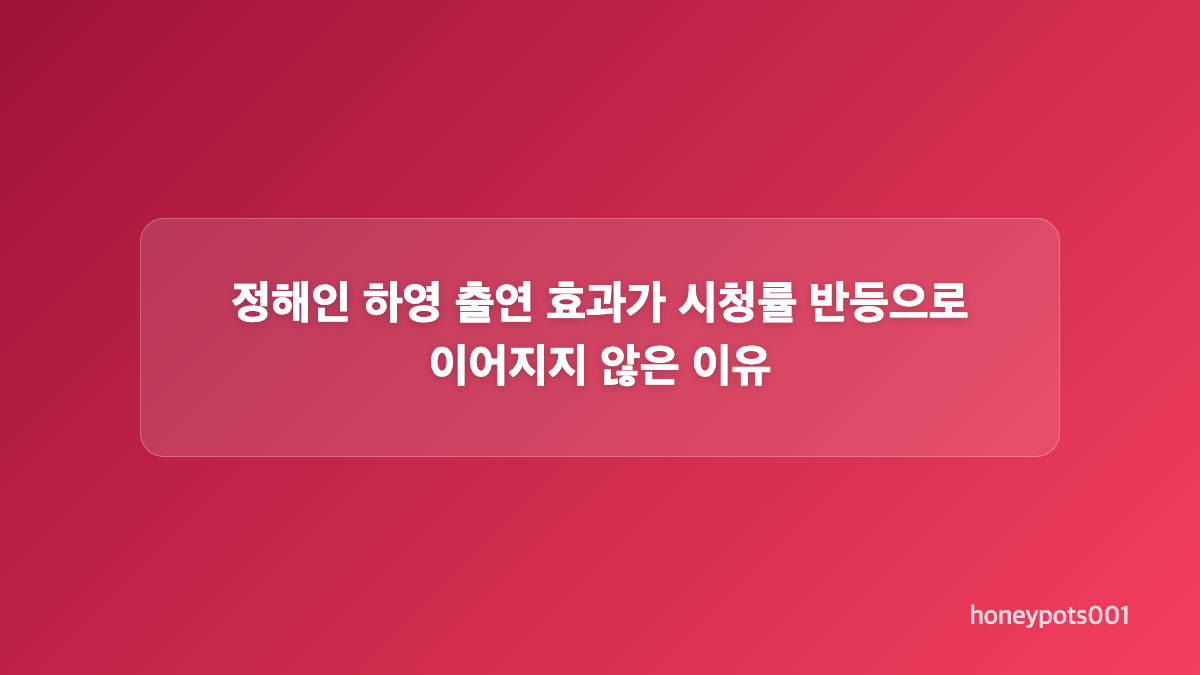 옥탑방의 문제아들 323회 시청률 전주 대비 0.5%p 하락