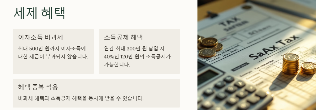 청년주택: 주택드림 청약통장(가입조건,이자,세금혜택), 주택드림 대출(조건,혜택,자격)