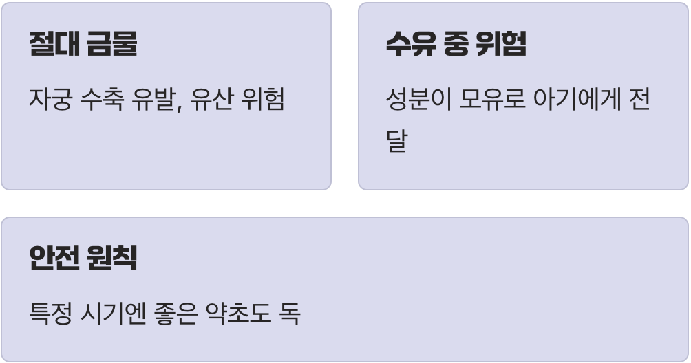 부작용 3. '임산부'와 '수유부'는 절대 금물