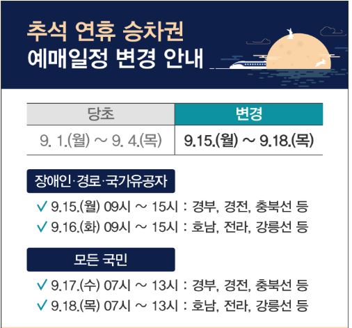 2025년 추석 KTX 예매 일정