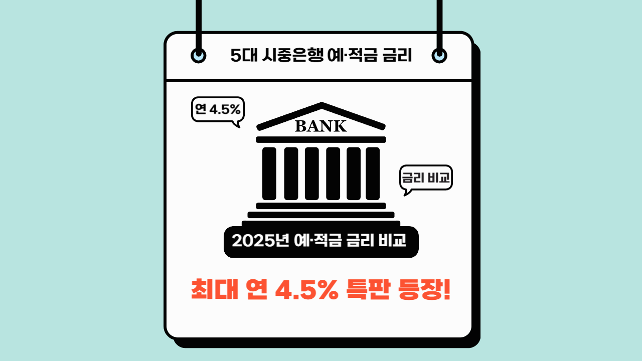 최대 연 4.5% 특판 등장! 국민·신한·하나·우리·농협 예·적금 비교