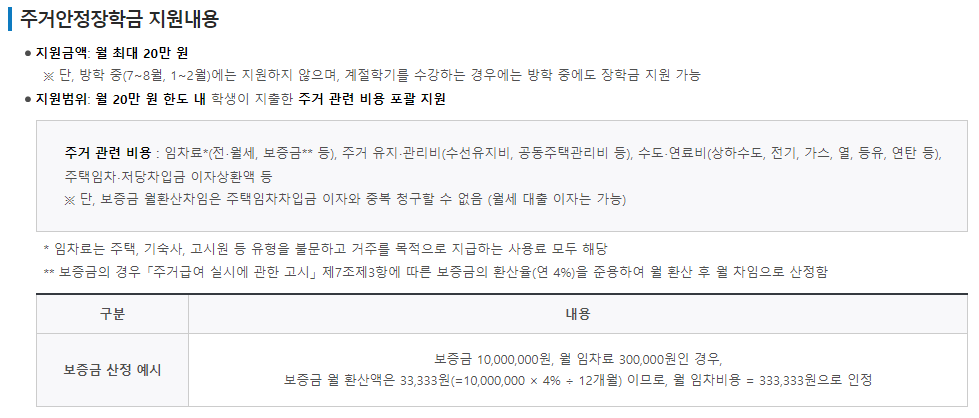 주거안정장학금 신청방법 및 혜택 총정리