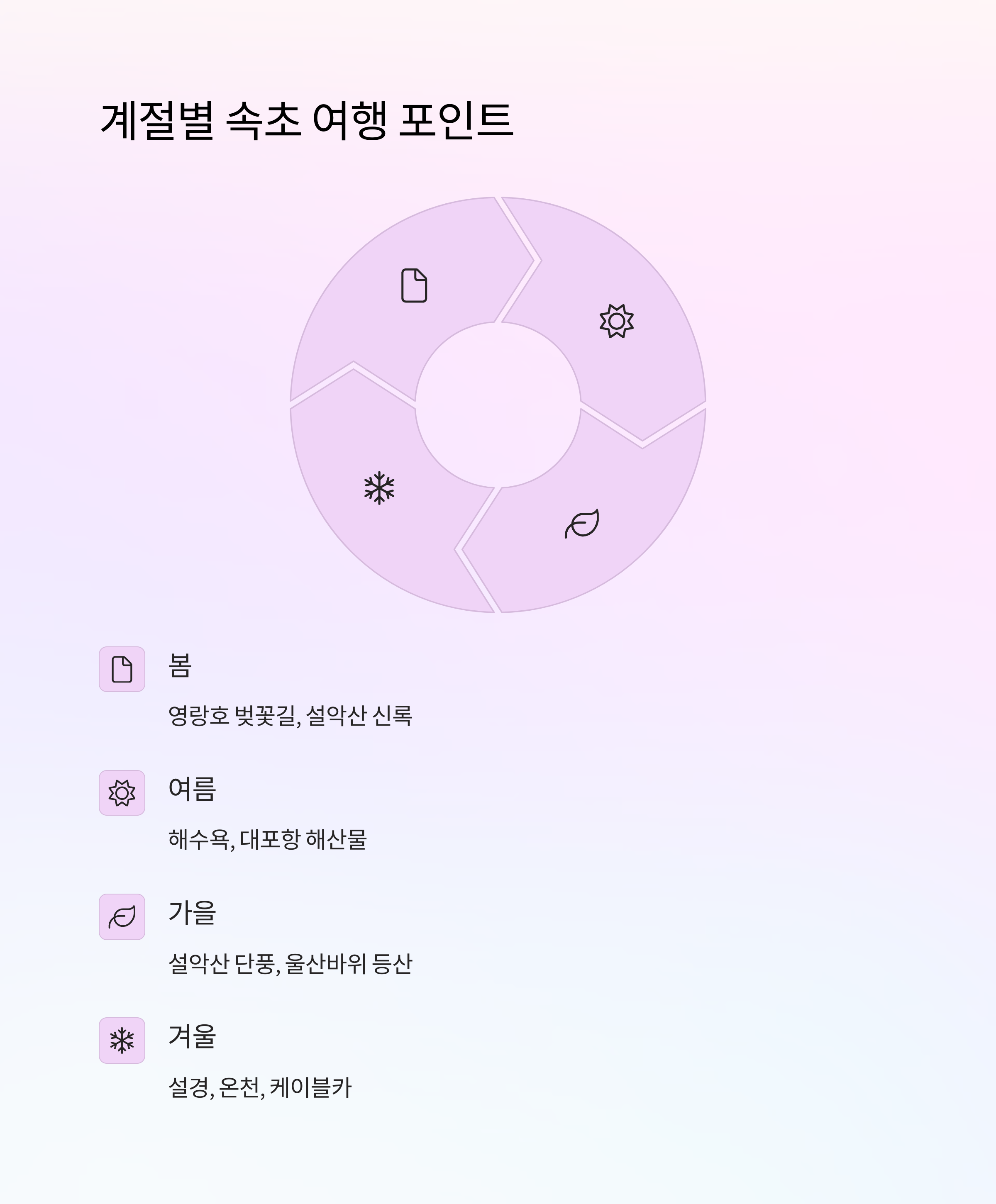 속초 여행 필수코스! 설악산 전망대