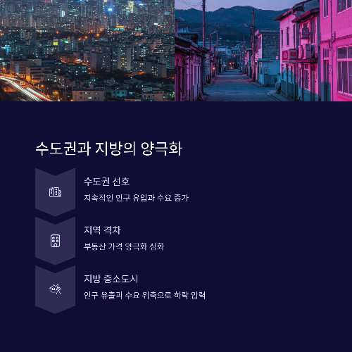2025년 집값, 오를까 내릴까? 전망 핵심 정리