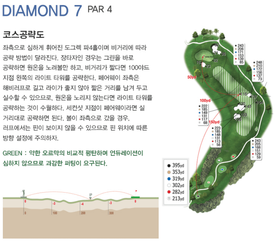 레이크힐스용인 컨트리클럽 다이아몬드코스 7