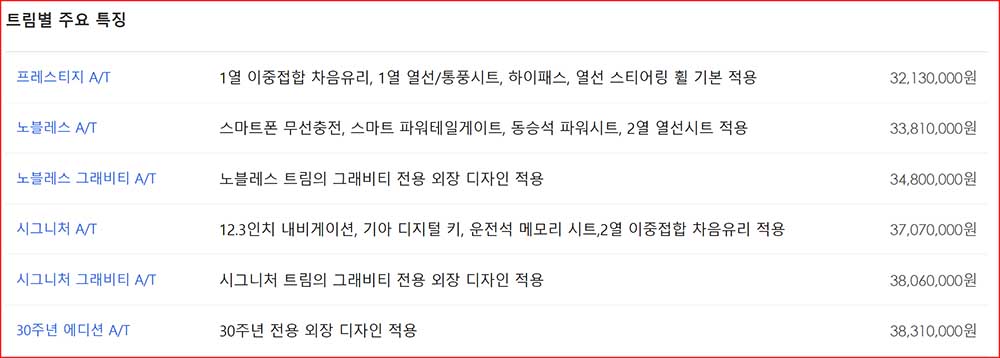 2024 스포티지 가격표 카탈로그 다운로드