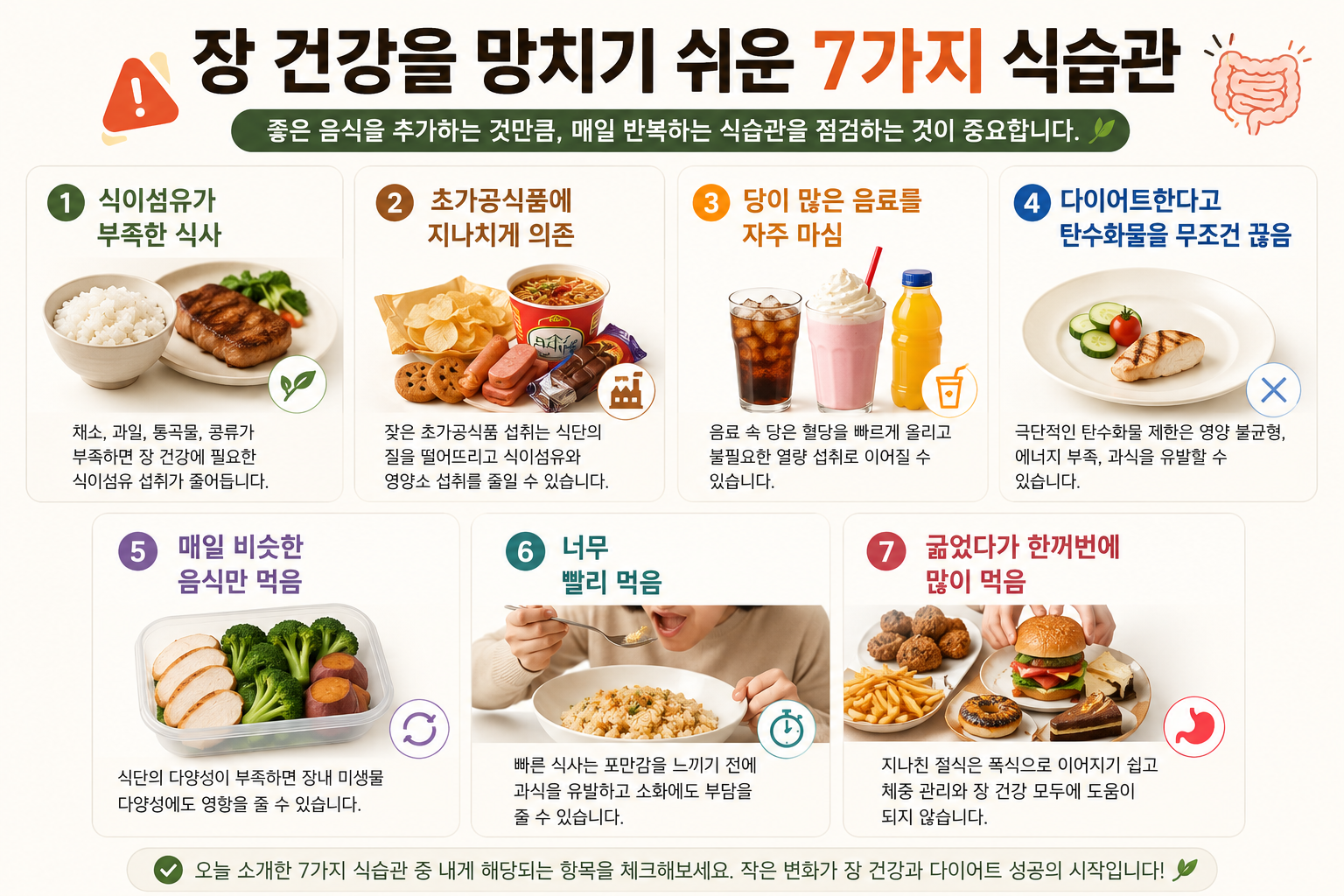 다이어트와 장 건강을 방해하기 쉬운 식이섬유 부족 초가공식품 단 음료 과식 등 7가지 식습관