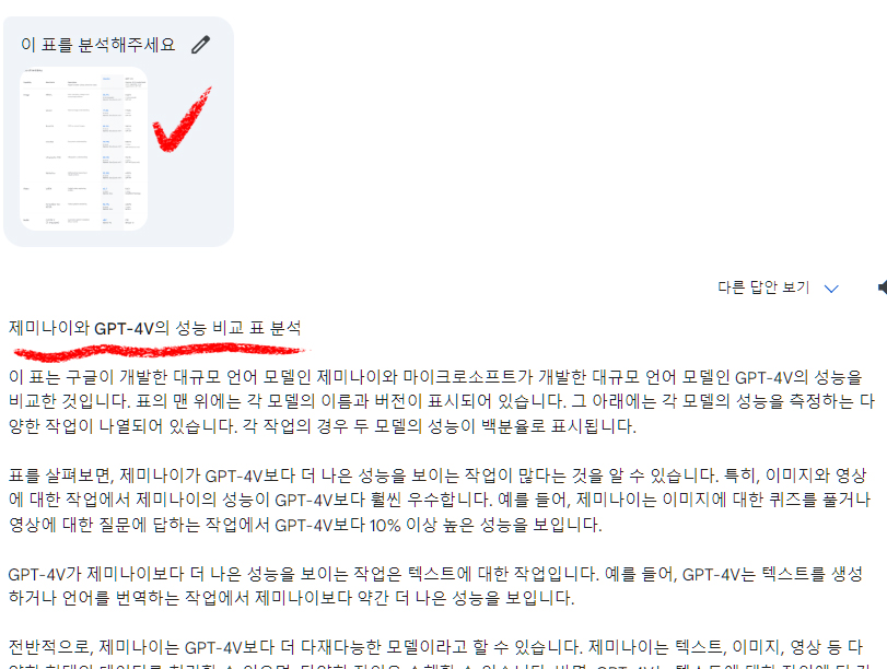 구글 AI 제미나이(Gemini) 사용방법2