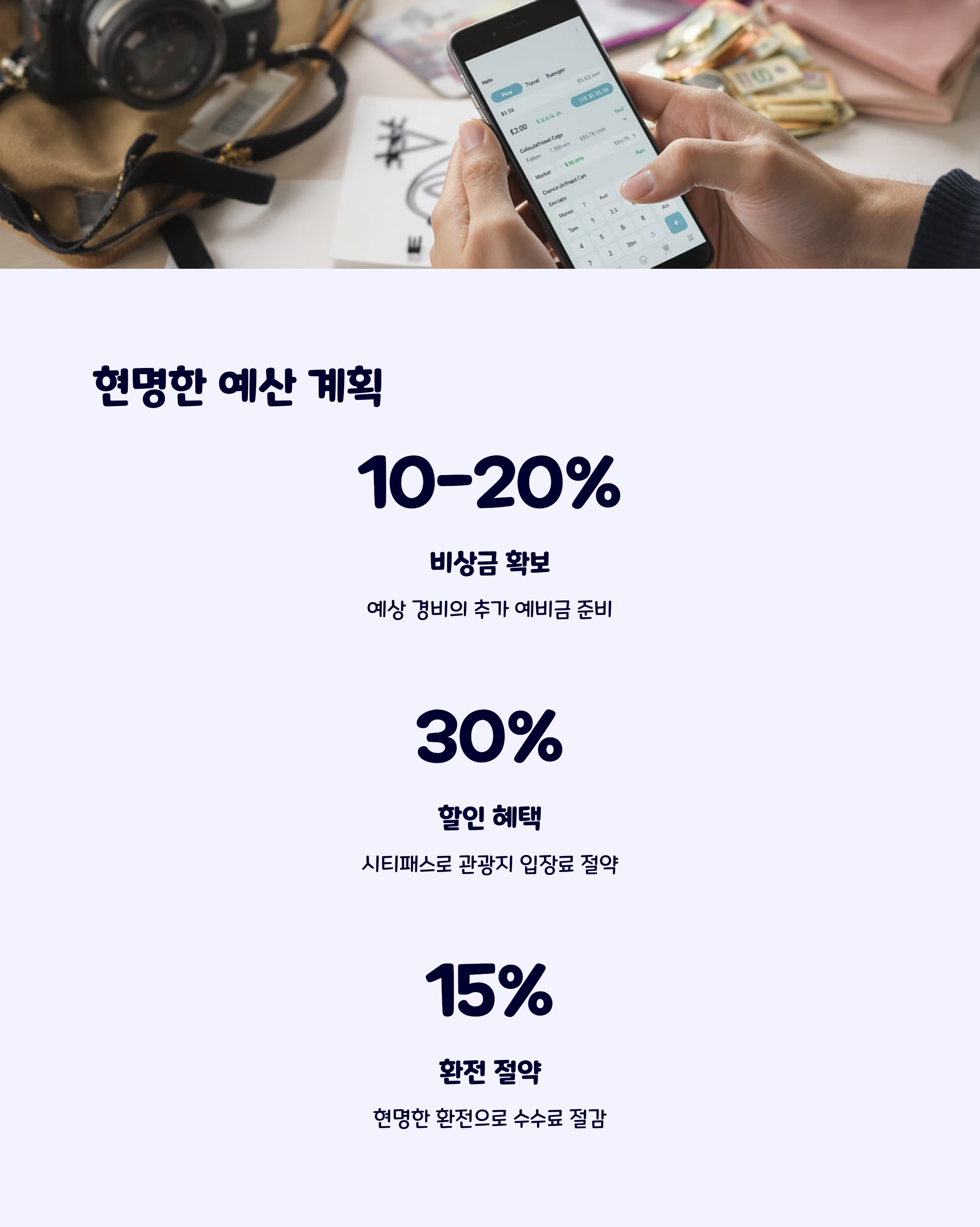여행예산