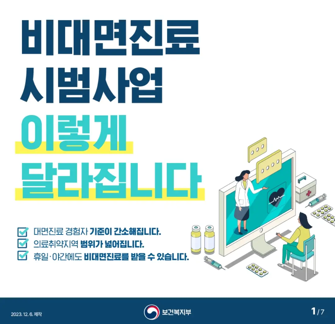 비대면 진료 방법