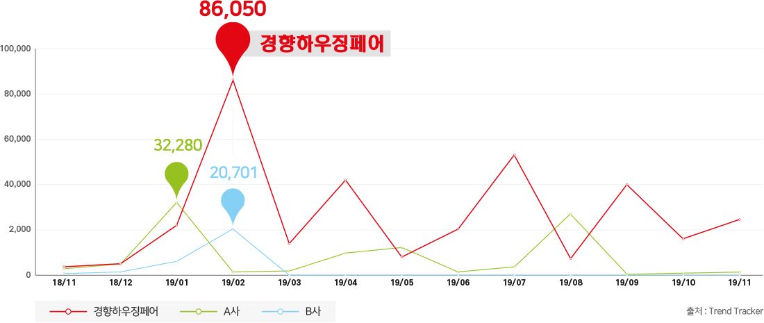 2025 충청 건축박람회 일정