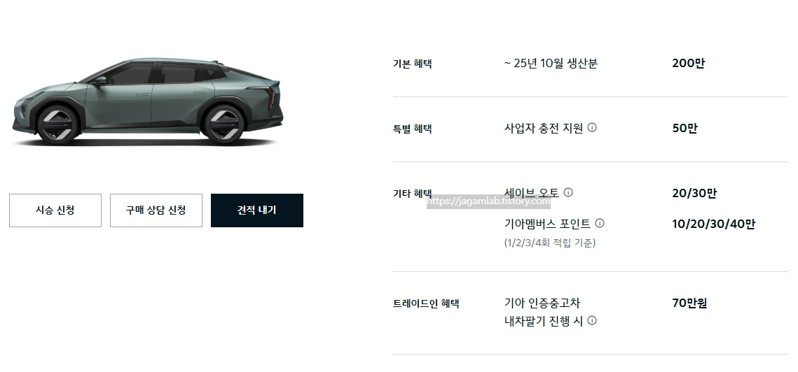 EV4 재고차 할인, 사업자 충전 지원, 세이브 오토, 기아멤버스 포인트, 기아 인증중고차 내차 팔기 구매 혜택