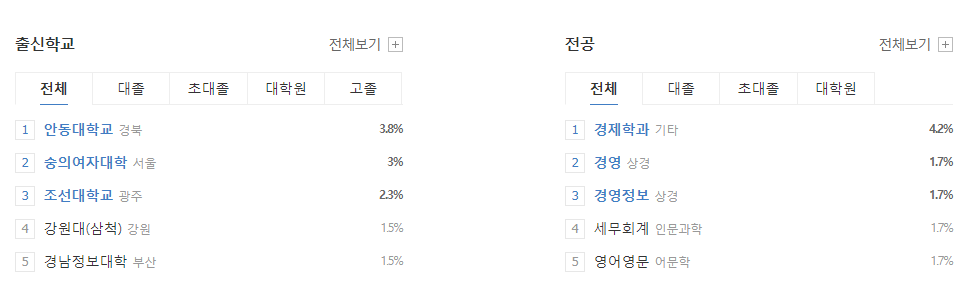 한수원-연봉-합격자 스펙-한국수력원자력-신입초봉-외국어능력
