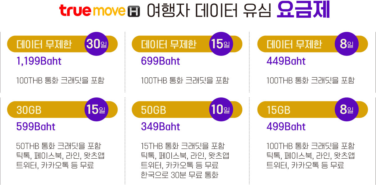 방콕 유심 추천4