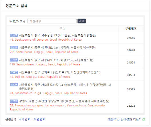 POSTALCODE뜻 ZIP 조회 한국 일본 우편번호 영문주소 변환 총정리1