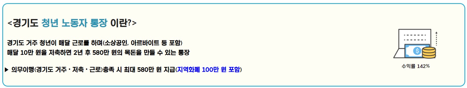 경기도 청년 노동자 통장