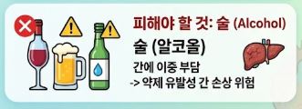 고지혈증에 나쁜 음식 3가지 