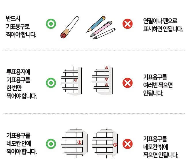 총선 사전투표일 사전투표소